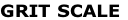 GRIT SCALE